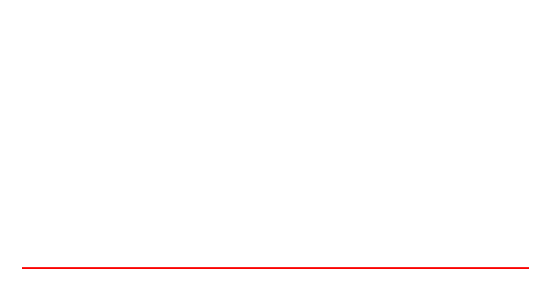 Media Film Access